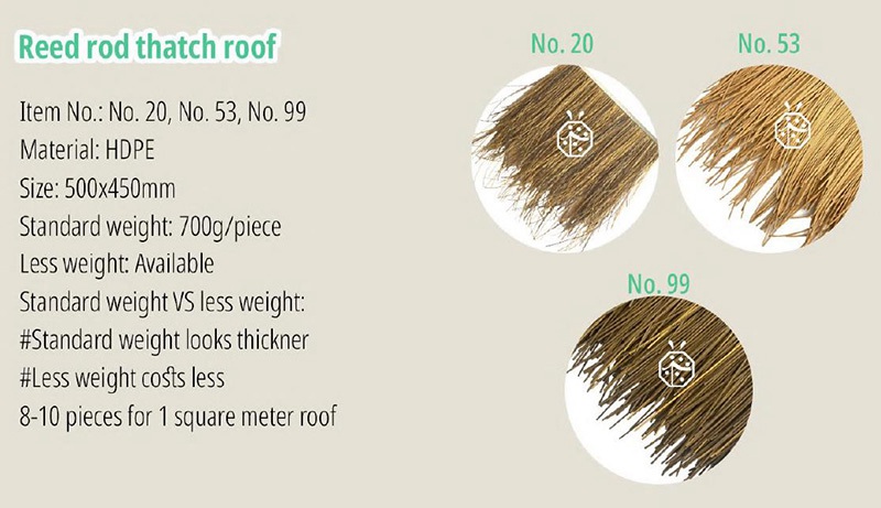 Artificial Raffia Leaf Thatch Roofing For Outdoor Entertainment Facilities Such as Tree House, Overwater Bungalow or Waterfront Sunshade Umbrellas